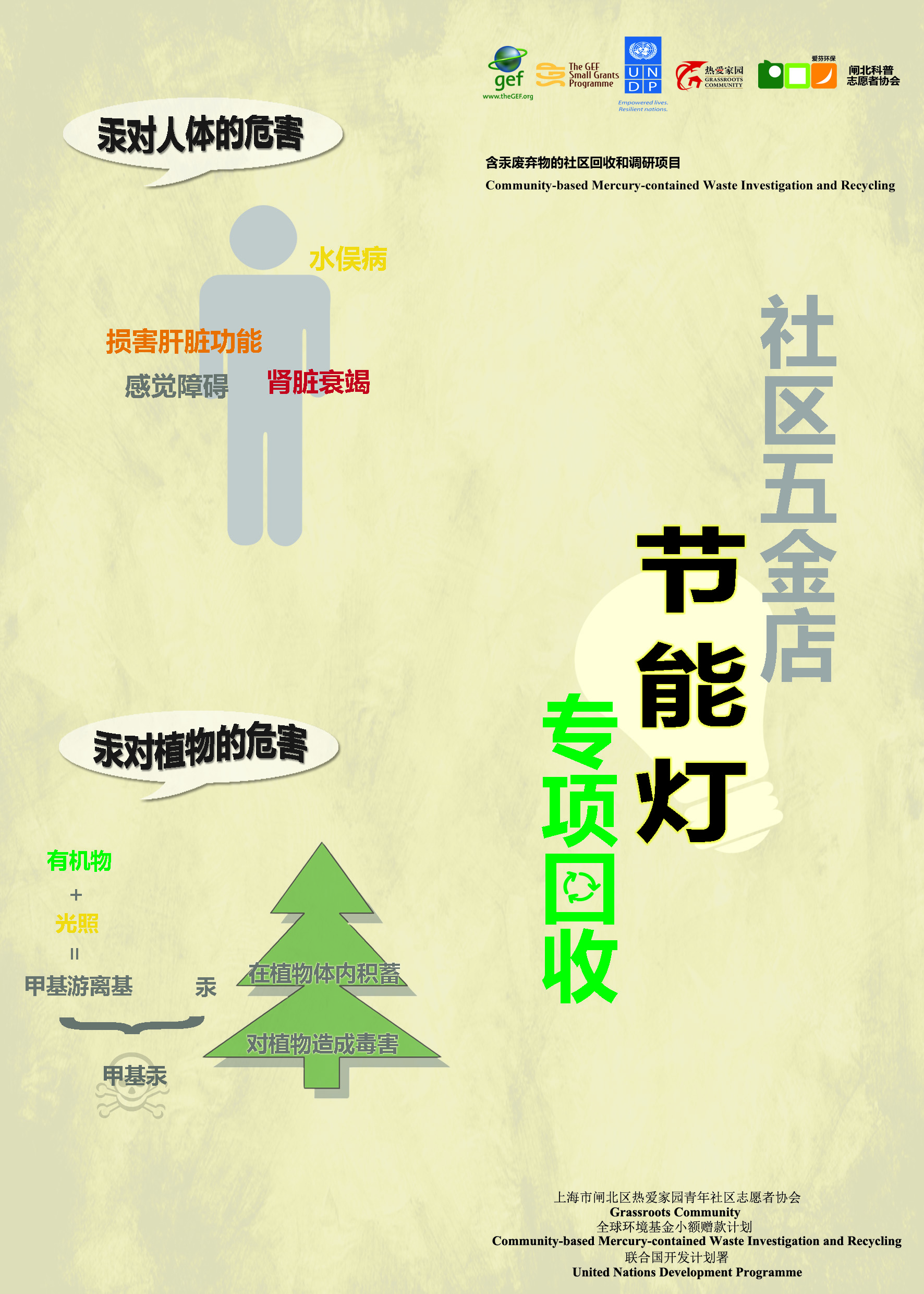 op5y2 core ch 02-brochure.jpg